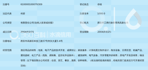 陜西億佳豪森實(shí)業(yè)發(fā)展有限責(zé)任公司 聚焦實(shí)業(yè)發(fā)展，助力區(qū)域經(jīng)濟(jì)增長(zhǎng)